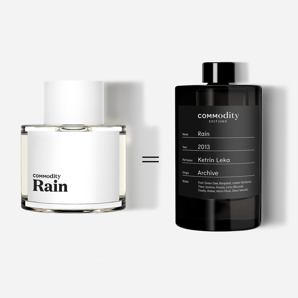 Commodity Rain Review: A Fresh, Unisex Aquatic Gem - Product Image