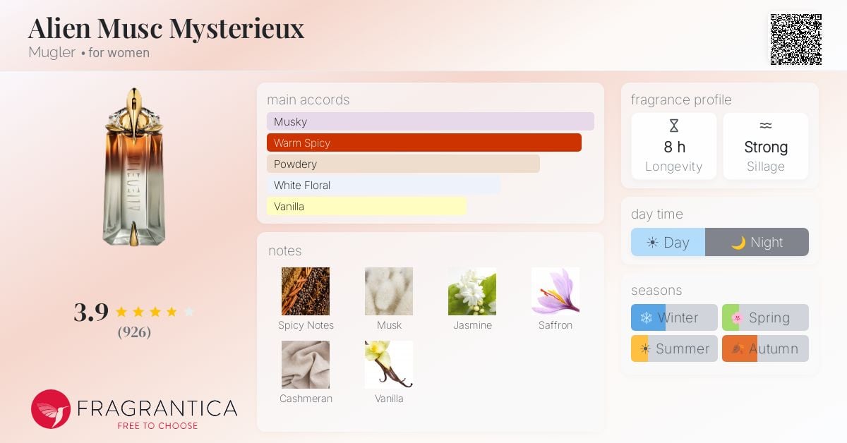Alien Musc Intemporal: A Scholarly Fragrance Analysis - Product Image