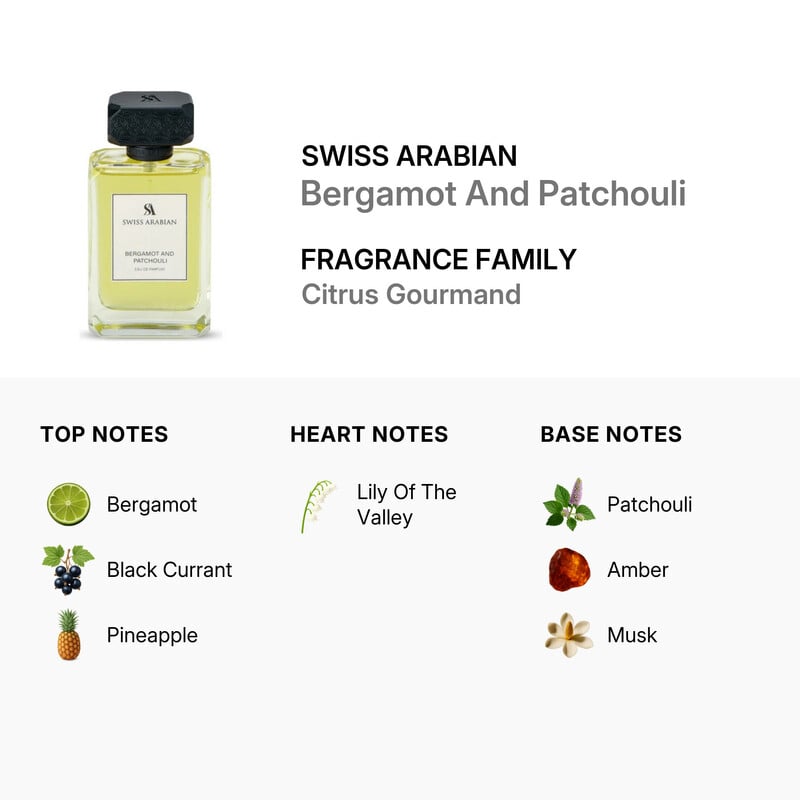 Swiss Arabian Bergamot and Patchouli Review: 2024's Top Value - Product Image
