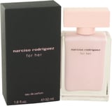 Narciso Rodriguez