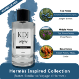 KDJ Inspired – Hermès Inspired Collection (Notes Similar to Voyage d'Hermes)