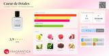 Rose Petal by Parfums de Coeur