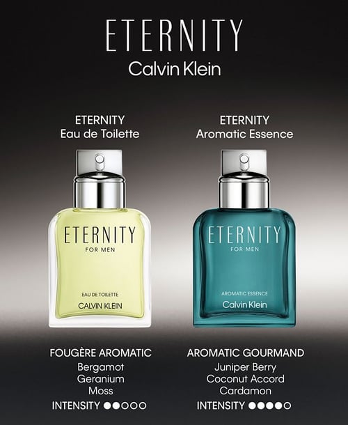Calvin Klein Eternity Aromatics Essence Intense Review