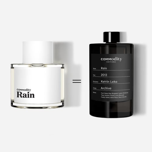 Rain by Commodity – A Clean, Aquatic Unisex