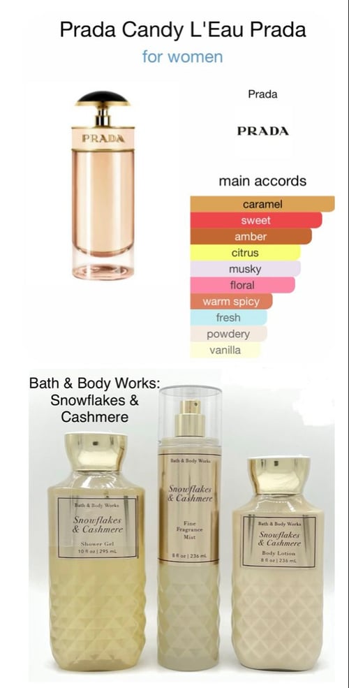 Divains #116: A Budget-Friendly Prada Candy Dupe Review