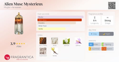 Alien Musc Intemporal: A Scholarly Fragrance Analysis
