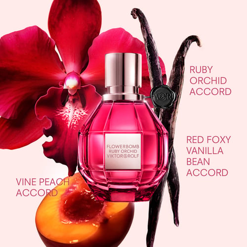 The Vivir Insider's Scoop: Unveiling Viktor & Rolf Flowerbomb Ruby Orchid – A Jewel Reimagined