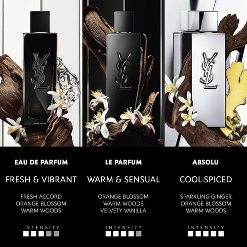 YSL MYSELF Absolute: A Definitive Olfactory Deconstruction