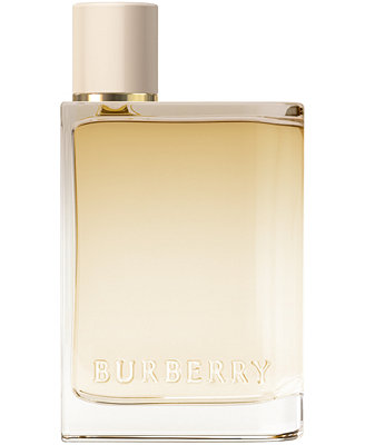 Burberry Her London Dream Review: The Ultimate Summer Escape in a Bottle