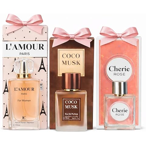 by-kilian Born To Be Unforgettable Review: The Ultimate Guide to This Addictive Gourmand